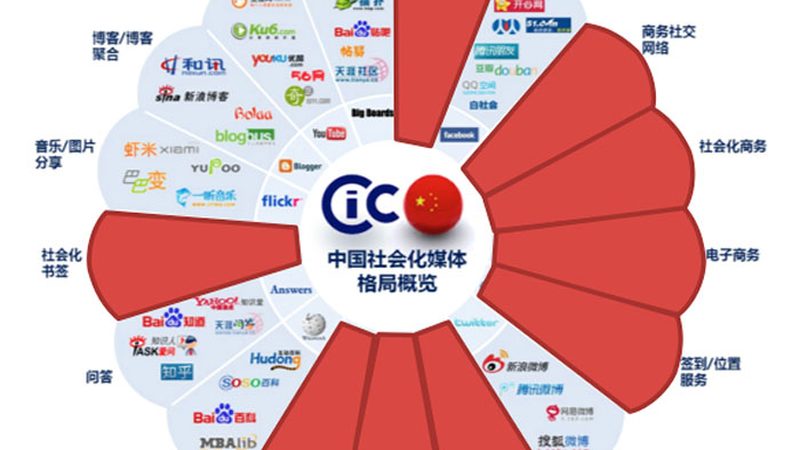 纪录片拍摄后期剪辑流程步骤解析